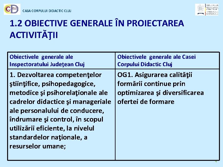 CASA CORPULUI DIDACTIC CLUJ 1. 2 OBIECTIVE GENERALE ÎN PROIECTAREA ACTIVITĂŢII Obiectivele generale Inspectoratului