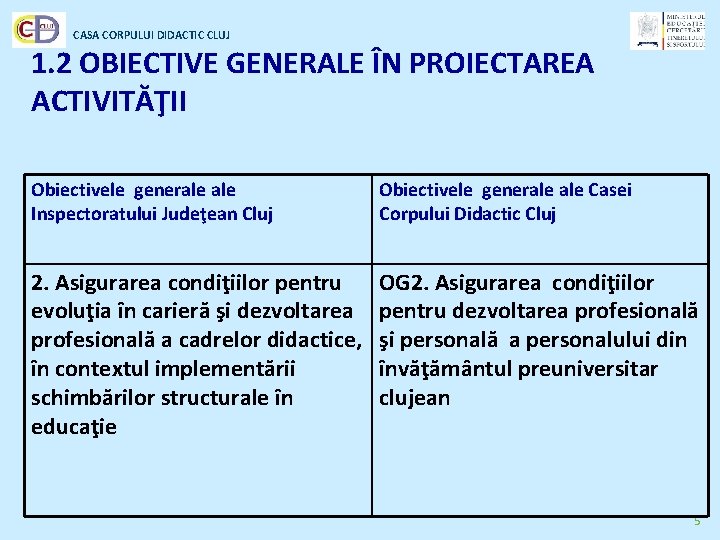 CASA CORPULUI DIDACTIC CLUJ 1. 2 OBIECTIVE GENERALE ÎN PROIECTAREA ACTIVITĂŢII Obiectivele generale Inspectoratului