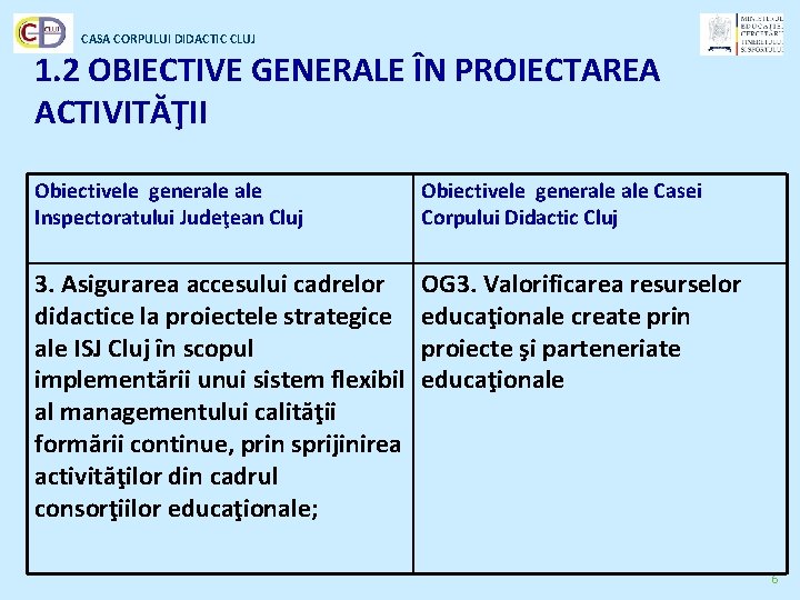 CASA CORPULUI DIDACTIC CLUJ 1. 2 OBIECTIVE GENERALE ÎN PROIECTAREA ACTIVITĂŢII Obiectivele generale Inspectoratului