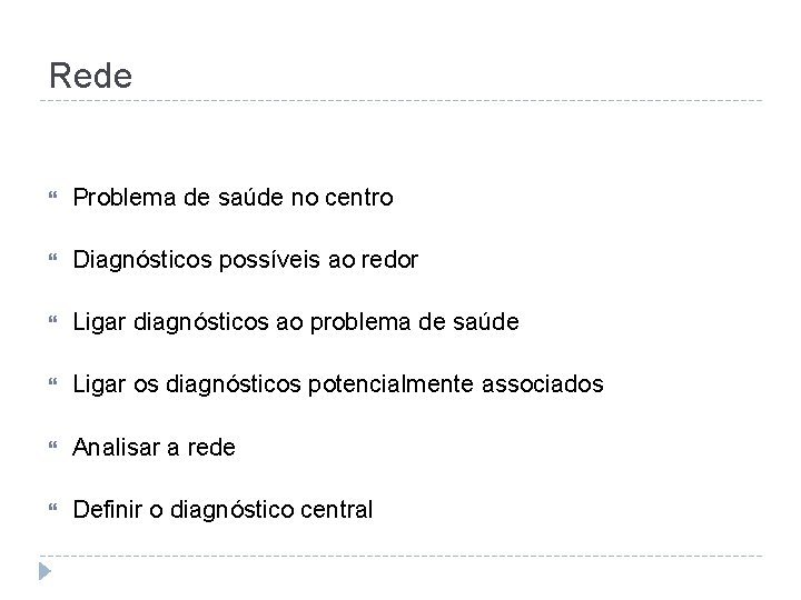 Rede Problema de saúde no centro Diagnósticos possíveis ao redor Ligar diagnósticos ao problema