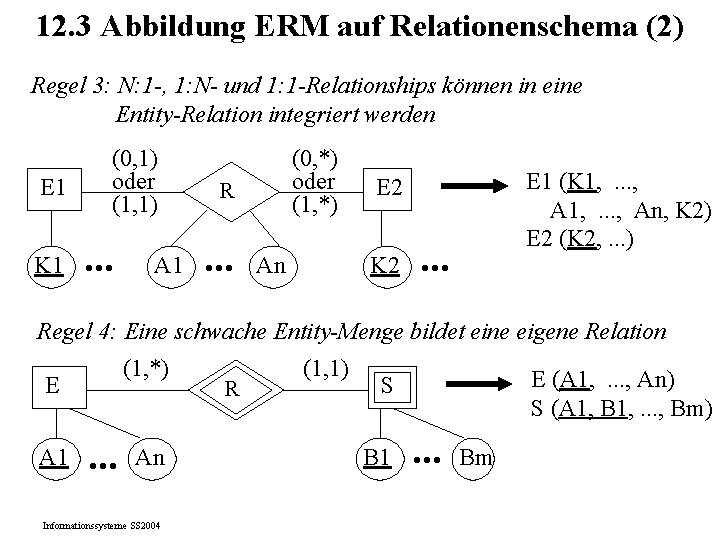 12. 3 Abbildung ERM auf Relationenschema (2) Regel 3: N: 1 -, 1: N- 12. 3 Abbildung ERM auf Relationenschema (2) Regel 3: N: 1 -, 1: N-