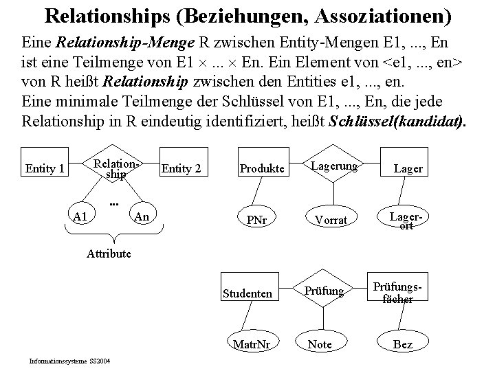 Relationships (Beziehungen, Assoziationen) Eine Relationship-Menge R zwischen Entity-Mengen E 1, . . . , Relationships (Beziehungen, Assoziationen) Eine Relationship-Menge R zwischen Entity-Mengen E 1, . . . ,