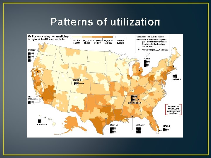 Patterns of utilization 
