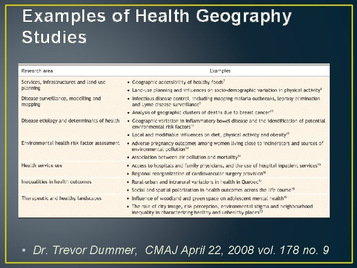 Examples of Health Geography Studies • Dr. Trevor Dummer, CMAJ April 22, 2008 vol.
