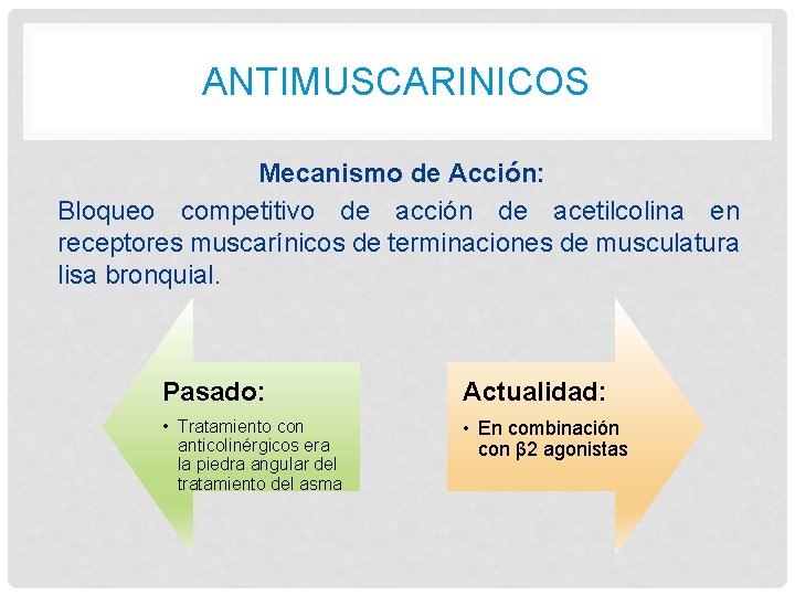 ANTIMUSCARINICOS Mecanismo de Acción: Bloqueo competitivo de acción de acetilcolina en receptores muscarínicos de ANTIMUSCARINICOS Mecanismo de Acción: Bloqueo competitivo de acción de acetilcolina en receptores muscarínicos de