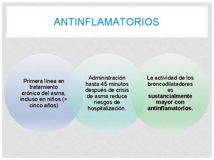 ANTINFLAMATORIOS Primera línea en tratamiento crónico del asma, incluso en niños (> cinco años) ANTINFLAMATORIOS Primera línea en tratamiento crónico del asma, incluso en niños (> cinco años)