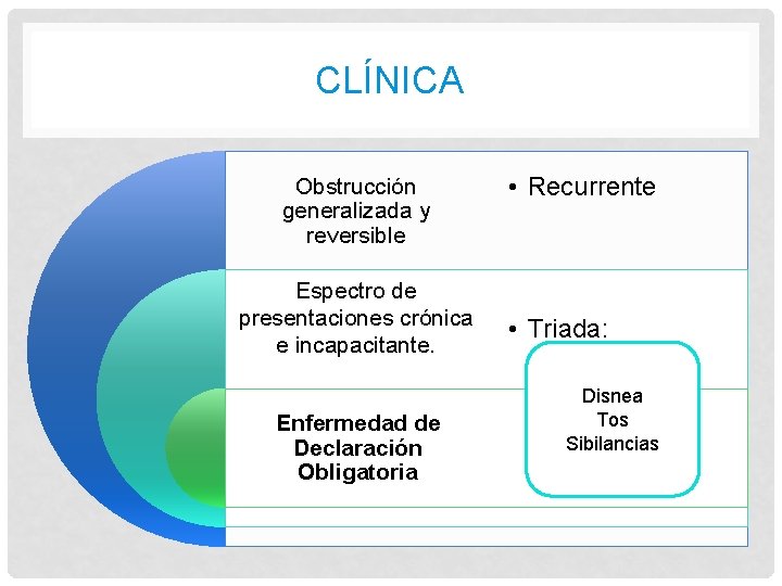 CLÍNICA Obstrucción generalizada y reversible Espectro de presentaciones crónica e incapacitante. Enfermedad de Declaración CLÍNICA Obstrucción generalizada y reversible Espectro de presentaciones crónica e incapacitante. Enfermedad de Declaración