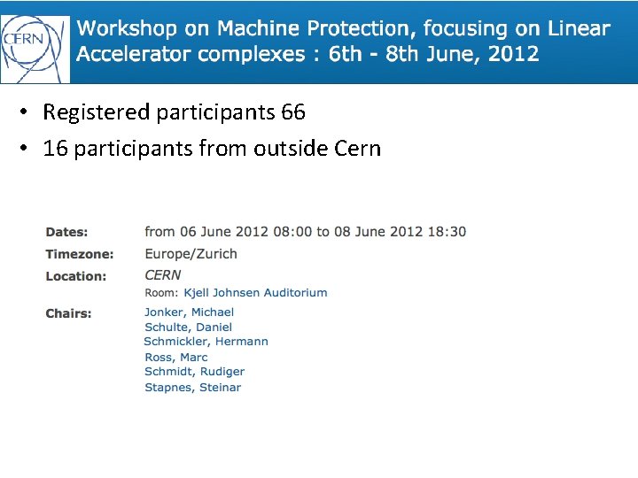  • Registered participants 66 • 16 participants from outside Cern 