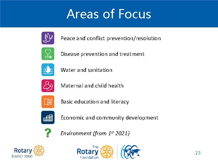 Areas of Focus Peace and conflict prevention/resolution Disease prevention and treatment Water and sanitation