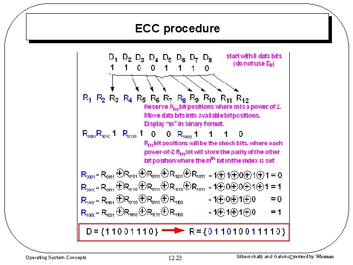 ECC procedure Operating System Concepts 12. 23 Silberschatz and Galvin revised by Wiseman 