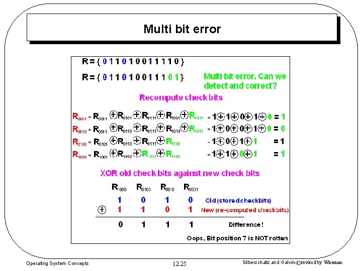 Multi bit error Operating System Concepts 12. 25 Silberschatz and Galvin revised by Wiseman