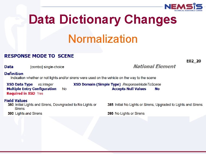 Data Dictionary Changes Normalization 