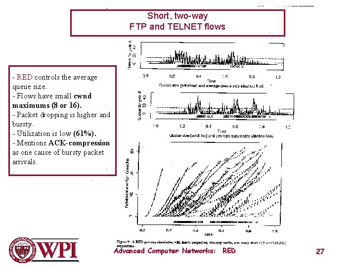 Short, two-way FTP and TELNET flows - RED controls the average queue size. -