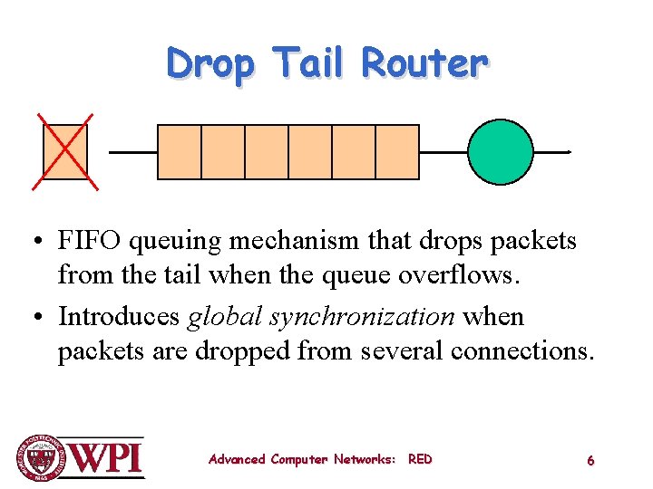 Drop Tail Router • FIFO queuing mechanism that drops packets from the tail when