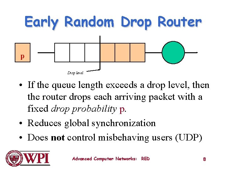 Early Random Drop Router p Drop level • If the queue length exceeds a