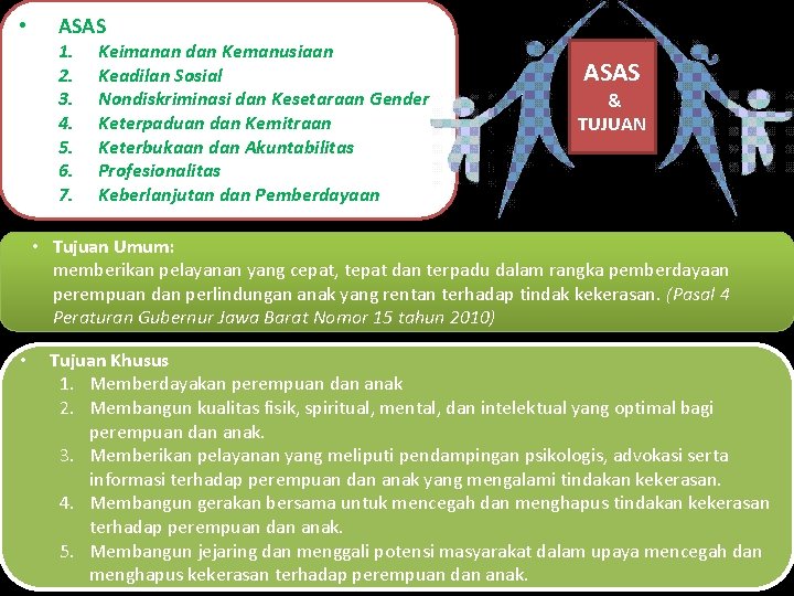 • ASAS 1. 2. 3. 4. 5. 6. 7. Keimanan dan Kemanusiaan Keadilan • ASAS 1. 2. 3. 4. 5. 6. 7. Keimanan dan Kemanusiaan Keadilan