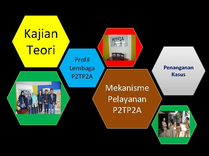 Kajian Teori Profil Lembaga P 2 TP 2 A Penanganan Kasus Mekanisme Pelayanan P Kajian Teori Profil Lembaga P 2 TP 2 A Penanganan Kasus Mekanisme Pelayanan P