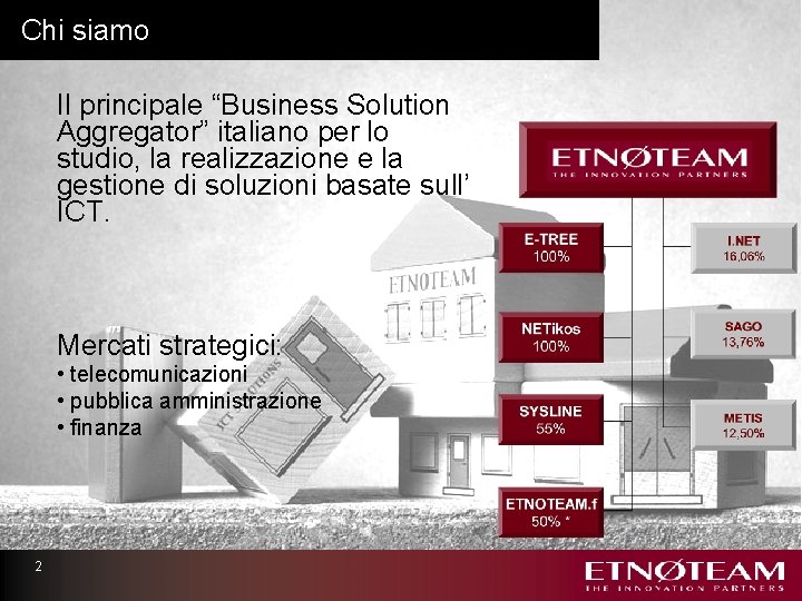 Chi siamo Il principale “Business Solution Aggregator” italiano per lo studio, la realizzazione e