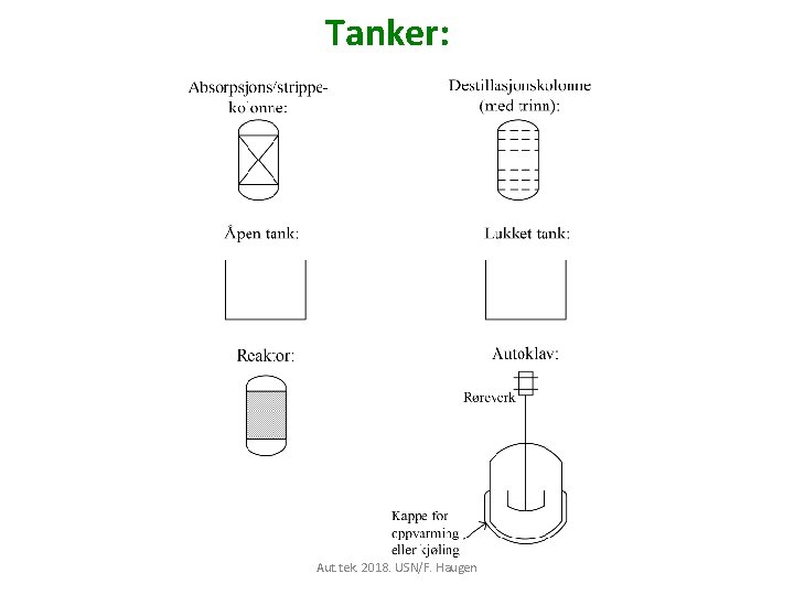 Tanker: Aut. tek. 2018. USN/F. Haugen 