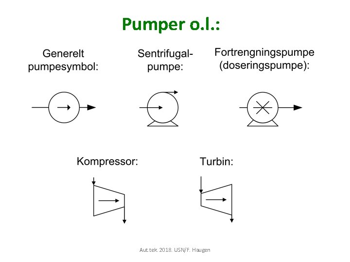 Pumper o. l. : Aut. tek. 2018. USN/F. Haugen 