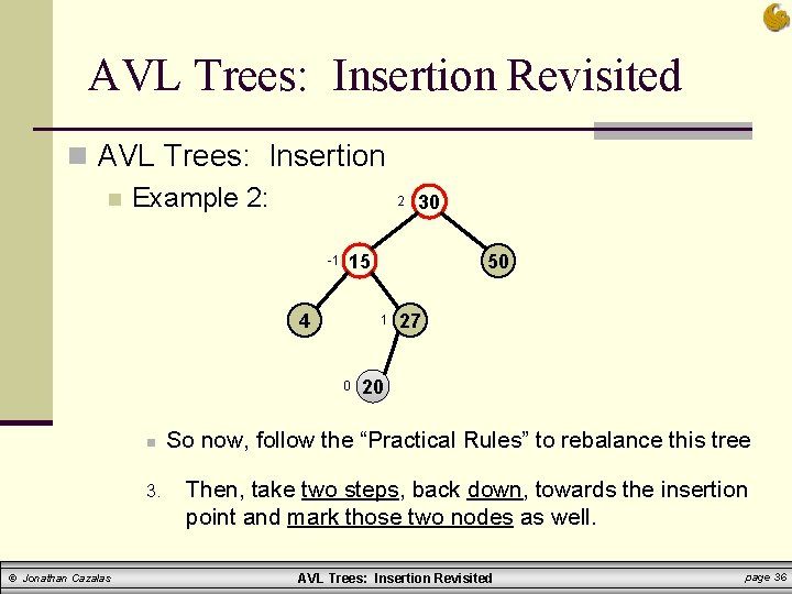 AVL Trees Insertion Revisited Computer Science Department University