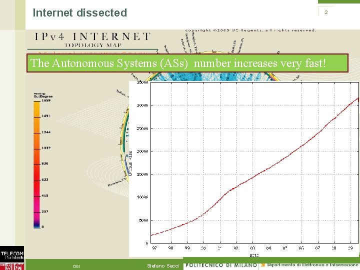 Internet dissected 2 Sources: www. caida. org; the CIDR report The Autonomous Systems (ASs)