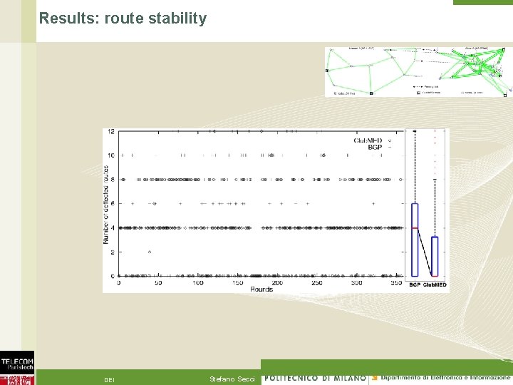 Results: route stability DEI 20 Stefano Secci 
