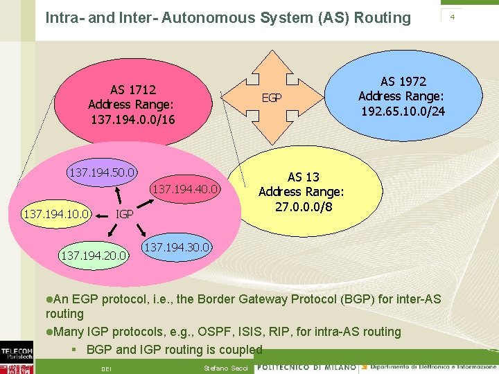 Intra- and Inter- Autonomous System (AS) Routing AS 1712 Address Range: 137. 194. 0.