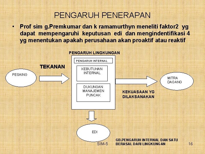 PENGARUH PENERAPAN • Prof sim g. Premkumar dan k ramamurthyn meneliti faktor 2 yg