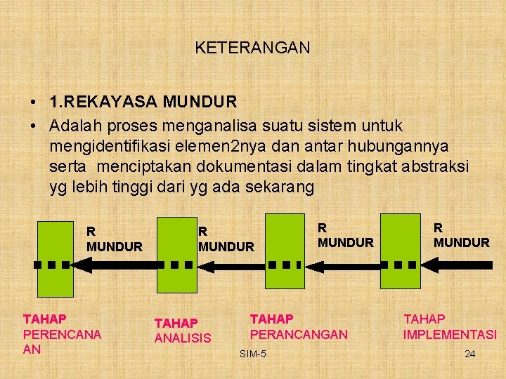 KETERANGAN • 1. REKAYASA MUNDUR • Adalah proses menganalisa suatu sistem untuk mengidentifikasi elemen