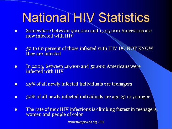 National HIV Statistics l Somewhere between 900, 000 and 1, 125, 000 Americans are