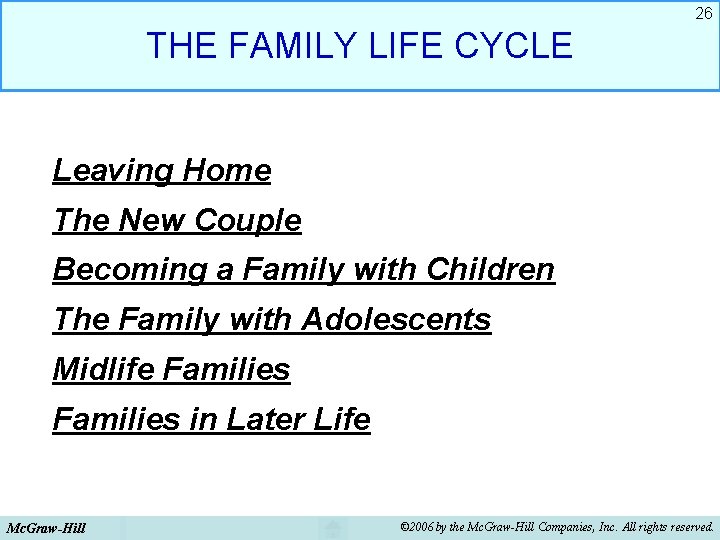 26 THE FAMILY LIFE CYCLE Leaving Home The New Couple Becoming a Family with 26 THE FAMILY LIFE CYCLE Leaving Home The New Couple Becoming a Family with