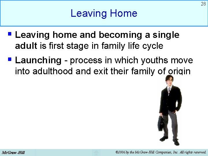 28 Leaving Home § Leaving home and becoming a single adult is first stage 28 Leaving Home § Leaving home and becoming a single adult is first stage