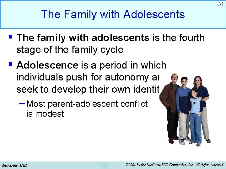 31 The Family with Adolescents § The family with adolescents is the fourth stage 31 The Family with Adolescents § The family with adolescents is the fourth stage