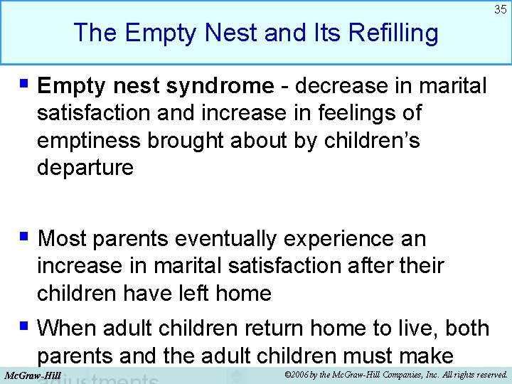 35 The Empty Nest and Its Refilling § Empty nest syndrome - decrease in 35 The Empty Nest and Its Refilling § Empty nest syndrome - decrease in