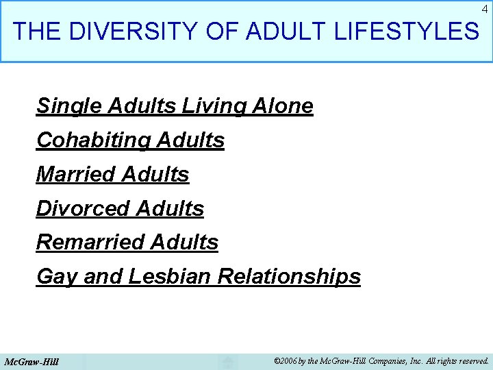 4 THE DIVERSITY OF ADULT LIFESTYLES Single Adults Living Alone Cohabiting Adults Married Adults 4 THE DIVERSITY OF ADULT LIFESTYLES Single Adults Living Alone Cohabiting Adults Married Adults