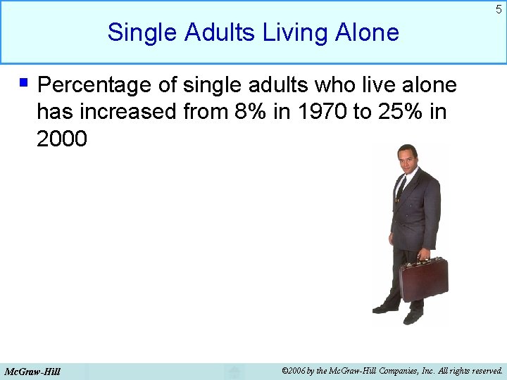 5 Single Adults Living Alone § Percentage of single adults who live alone has 5 Single Adults Living Alone § Percentage of single adults who live alone has