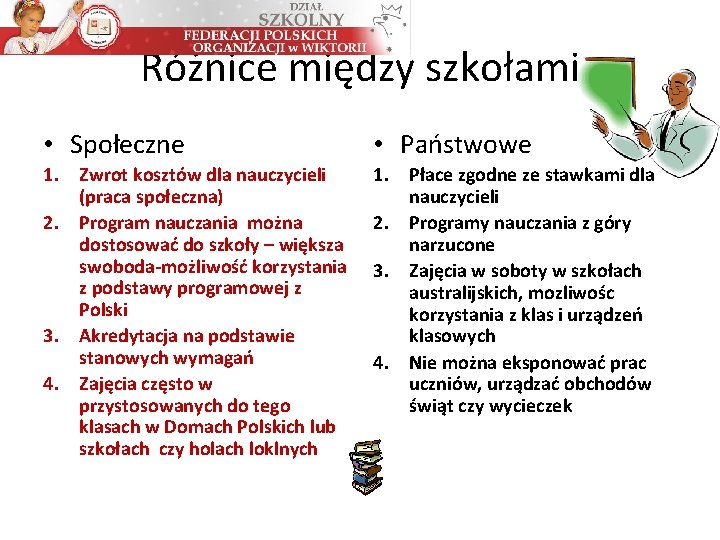 Różnice między szkołami • Społeczne • Państwowe 1. Zwrot kosztów dla nauczycieli (praca społeczna)