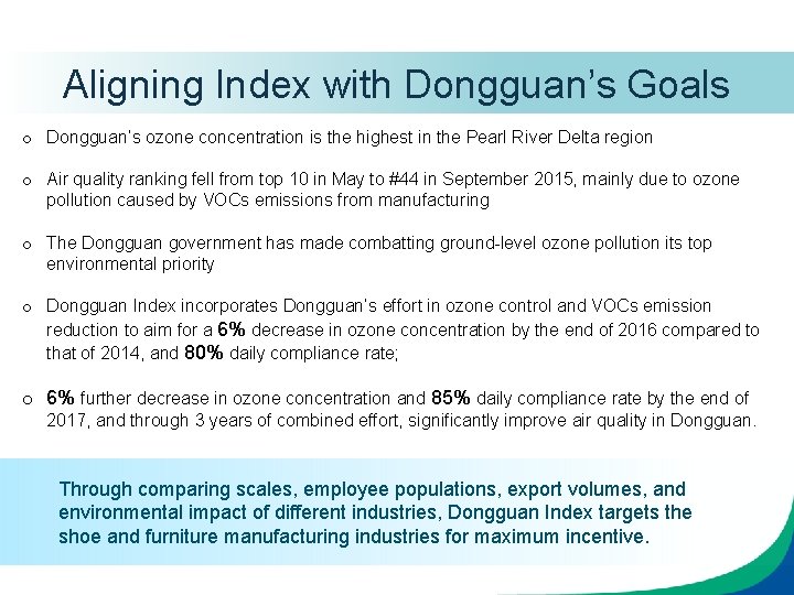 Aligning Index with Dongguan’s Goals o Dongguan’s ozone concentration is the highest in the