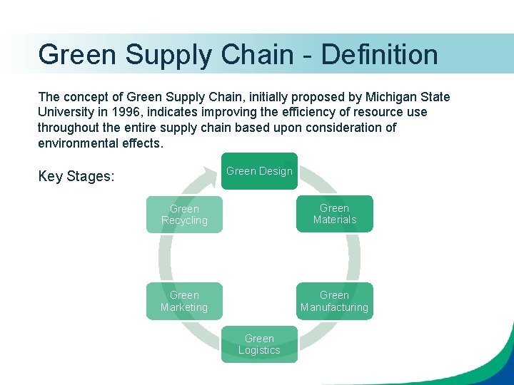 Green Supply Chain - Definition The concept of Green Supply Chain, initially proposed by