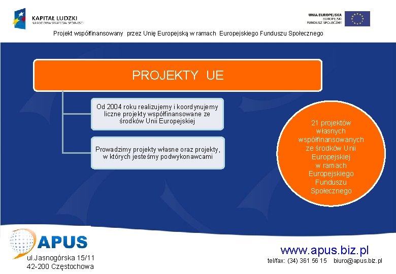 Projekt współfinansowany przez Unię Europejską w ramach Europejskiego Funduszu Społecznego PROJEKTY UE Od 2004