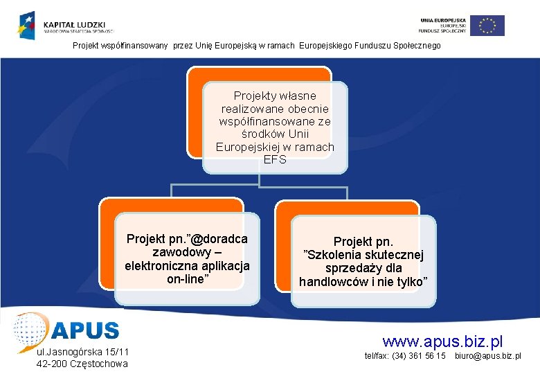 Projekt współfinansowany przez Unię Europejską w ramach Europejskiego Funduszu Społecznego Projekty własne realizowane obecnie