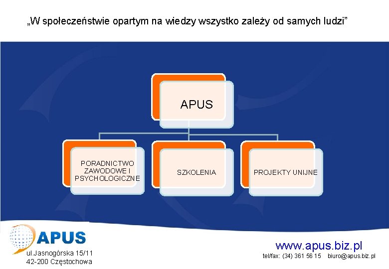 „W społeczeństwie opartym na wiedzy wszystko zależy od samych ludzi” Projekt współfinansowany przez Unię