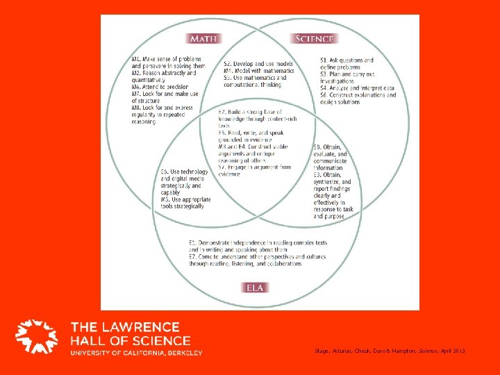 Stage, Asturias, Cheuk, Daro & Hampton, Science , April 2013 