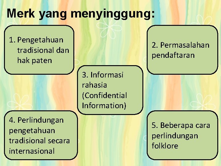 Merk yang menyinggung: 1. Pengetahuan tradisional dan hak paten 2. Permasalahan pendaftaran 3. Informasi