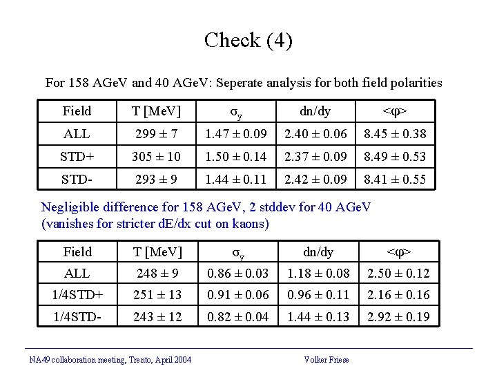 Check (4) For 158 AGe. V and 40 AGe. V: Seperate analysis for both