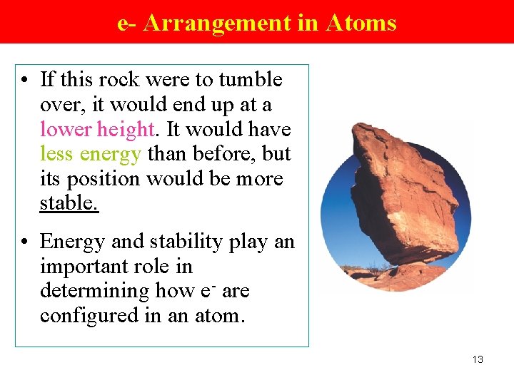 e- Arrangement in Atoms • If this rock were to tumble over, it would
