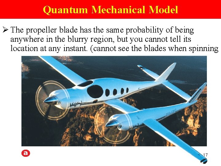 Quantum Mechanical Model Ø The propeller blade has the same probability of being anywhere