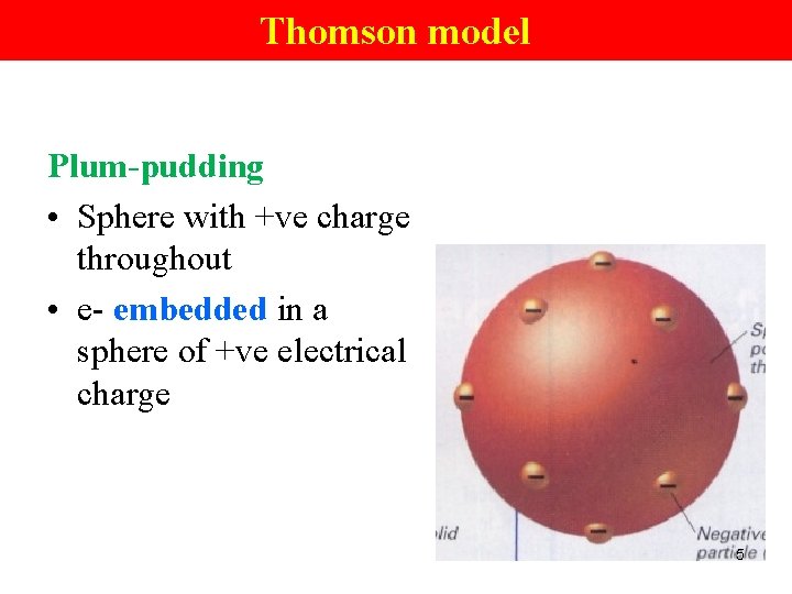 Thomson model Plum-pudding • Sphere with +ve charge throughout • e- embedded in a