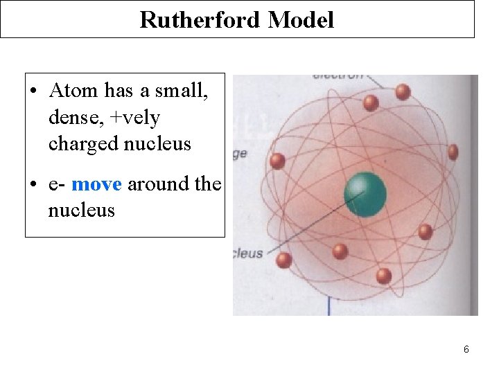Rutherford Model • Atom has a small, dense, +vely charged nucleus • e- move